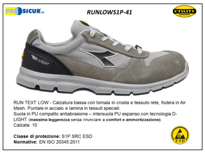 RUNLOWS1P-41 - Calz.bassa crosta e rete punt acciaio lam/tessuto s1psrc esd