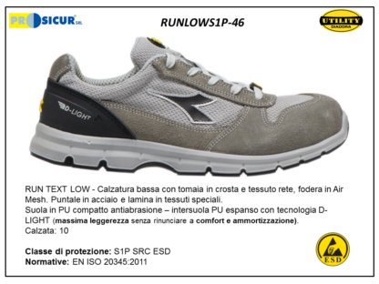 RUNLOWS1P-46 - Calz.bassa crosta e rete punt acciaio lam/tessuto s1psrc esd